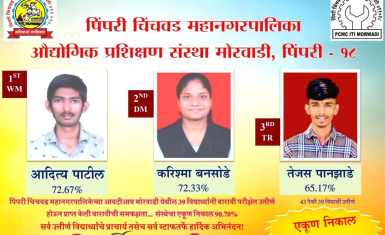पालिकेच्या मोरवाडी आयटीआयचे प्रशिक्षणार्थी उच्च शिक्षणासाठी सज्ज!