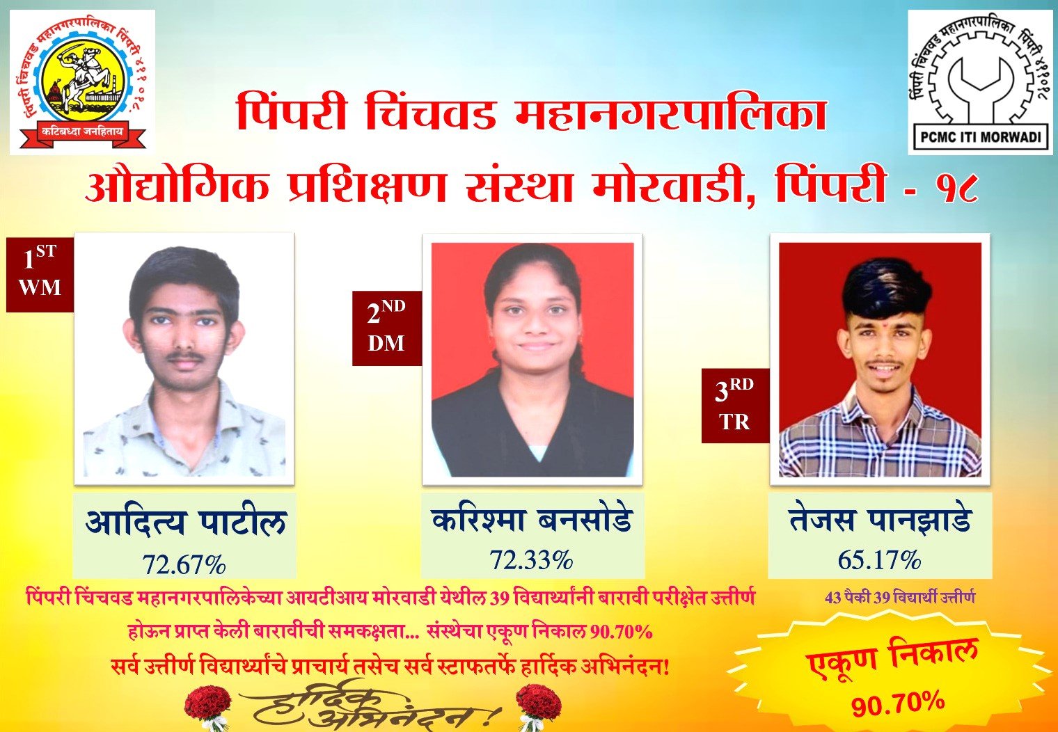 पालिकेच्या मोरवाडी आयटीआयचे प्रशिक्षणार्थी उच्च शिक्षणासाठी सज्ज!